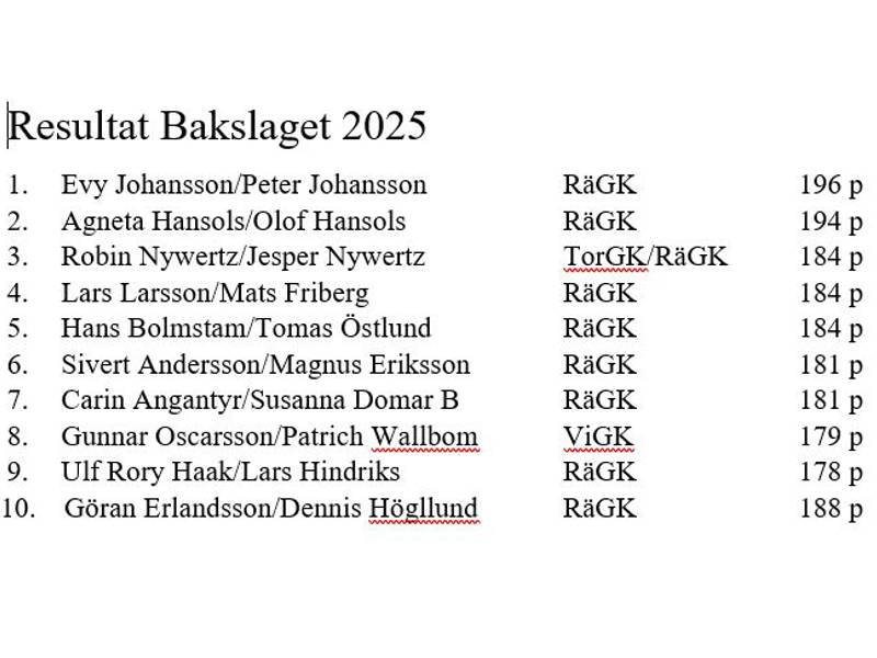 Ruslutat Bakslaget 2025