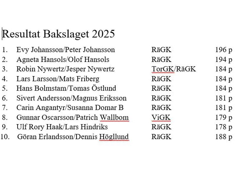 Ruslutat Bakslaget 2025