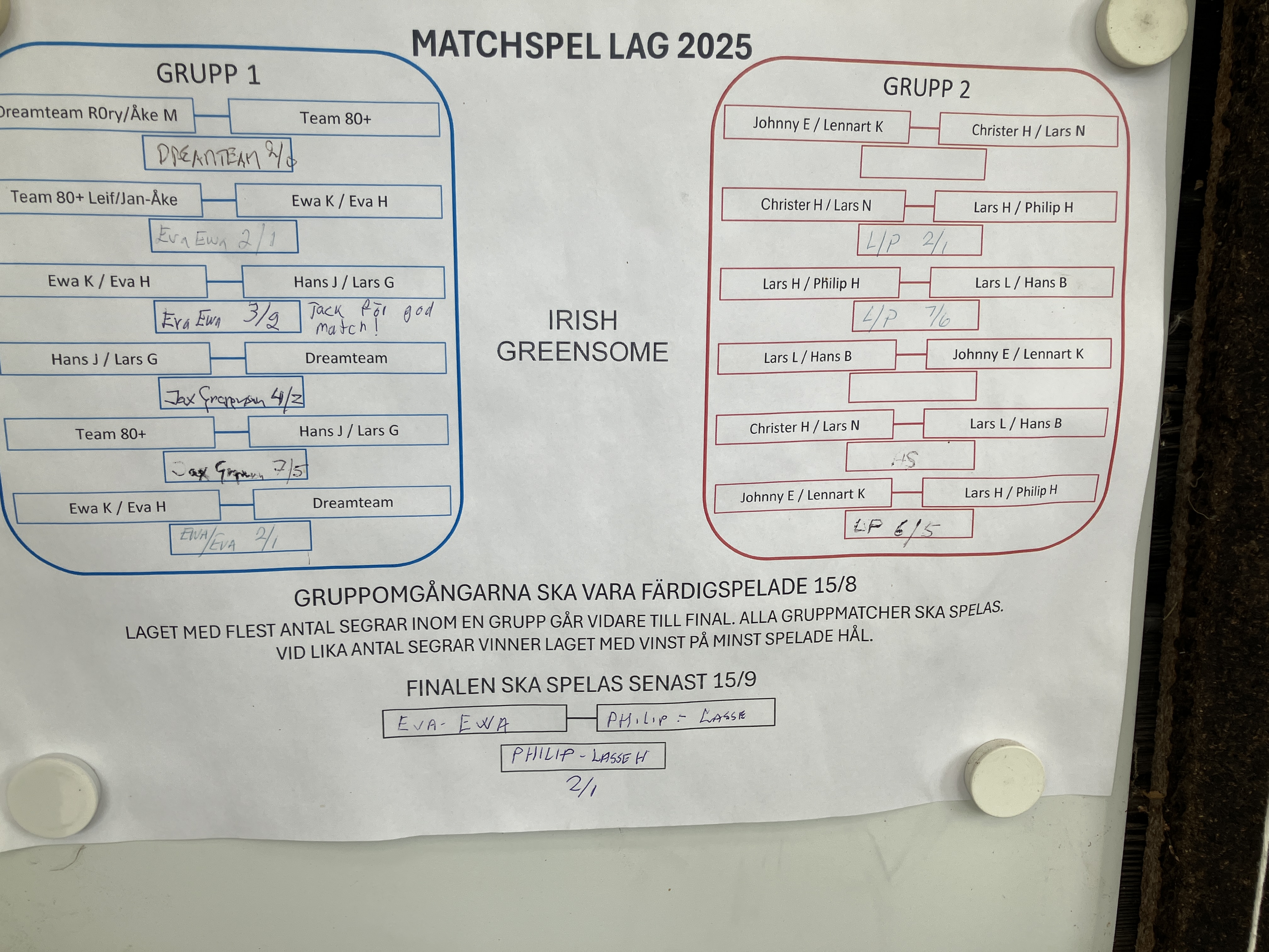 Årets matchspel. Tyvärr saknas en del resultat.