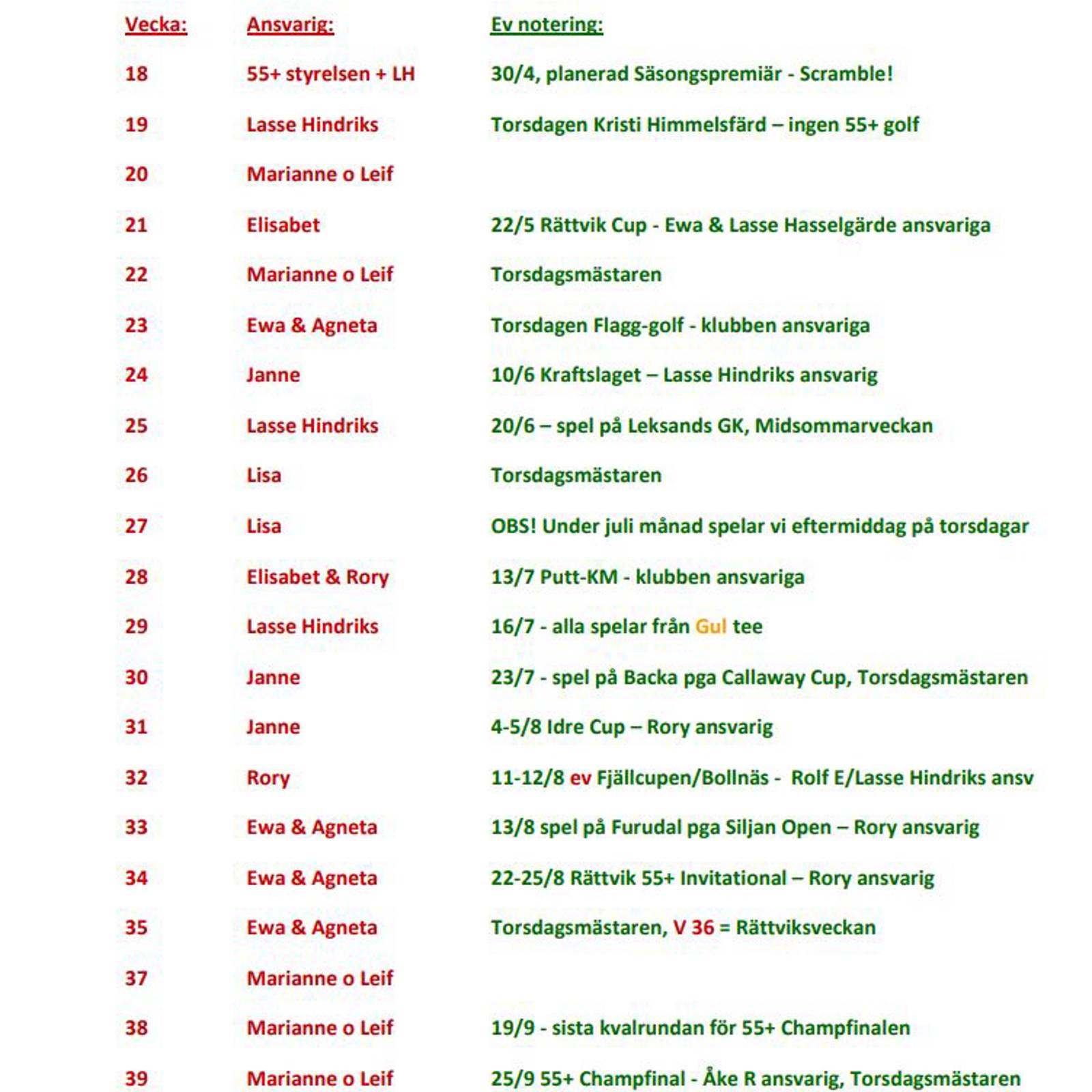 55+ GIT Ansvariga 2024